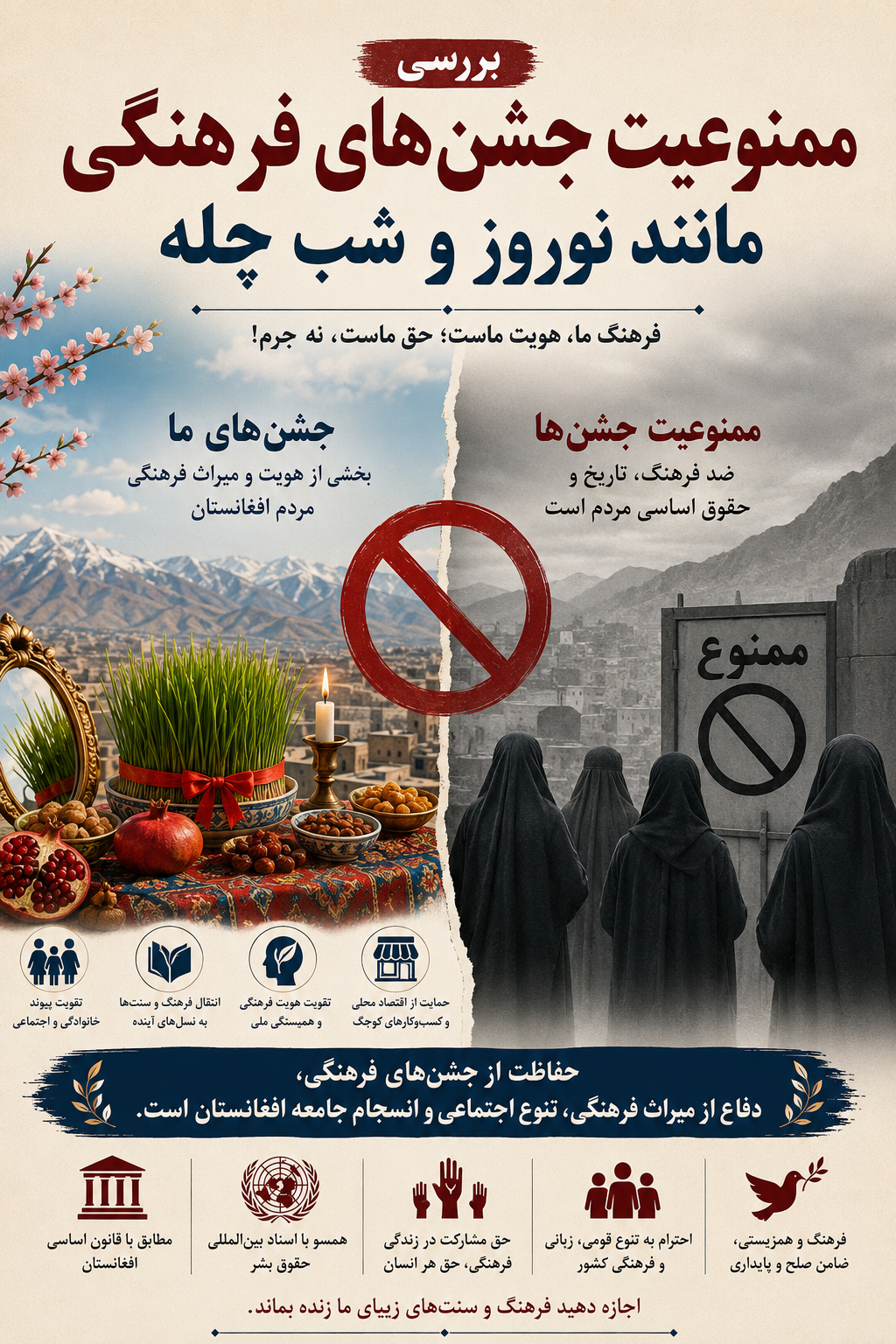 The Ban on Cultural Celebrations:  Afghanistan’s Loss of Nawruz and Yalda Night